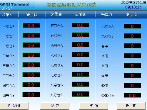 干曲倉溫度智能檢測及報警系統(tǒng)